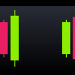 Green Bullish and Red Bearish Engulfing Candlestick Patterns