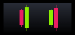 Green Bullish and Red Bearish Engulfing Candlestick Patterns